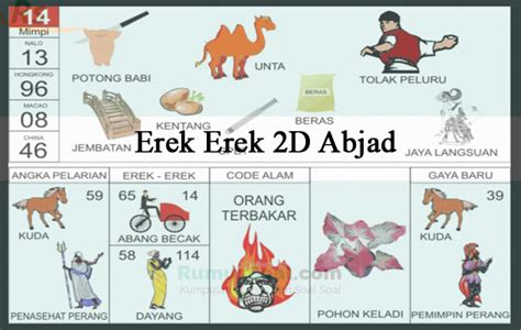 Erek erek 2d prajurit  47 = 50 – 92 – 21 – 42