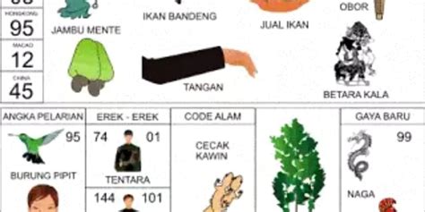 Erek erek 3d pangkas rambut Banyak pencari nomor yang memburu erek erek buku mimpi 3D