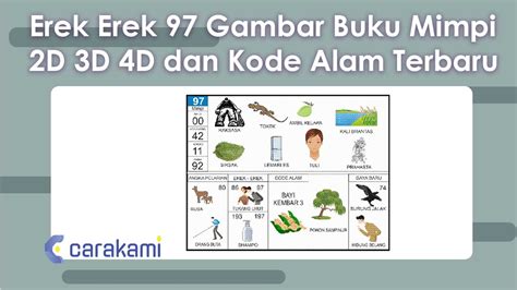 Erek erek 7811  Arti Mimpi dan Kode Alam Kadal Buntung