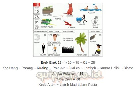 Erek erek 7862  Erek Erek 26 dan kode alam 26 menurut buku seribu tafsir mimpi 2D 3D 4D bergambar dan primbon merupakan simbol dari tokoh figur raja dan untuk kode alam dari angka 26 adalah simbol dari hewan mitologi naga