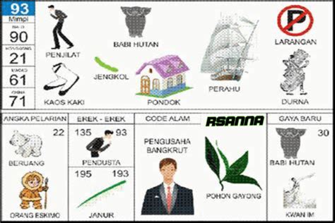 Erek erek abjad baru-baru 11-77 Gajah 12-69 Blibis 13-79 Rusa 14-96 B