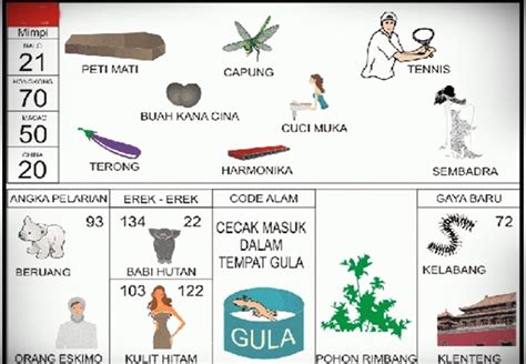 Erek erek anak kecil  Hanya di sisi lain, ada juga tafsir atau makna, menurut buku Erek, jika kamu memimpikan atau memimpikan Keno Maling dalam buku Erek