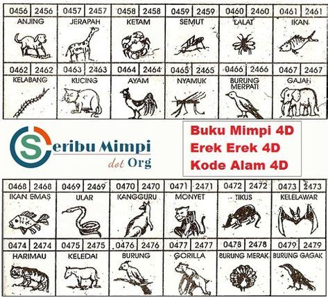 Erek erek anjing beranak 3d  3D : 291 – 407