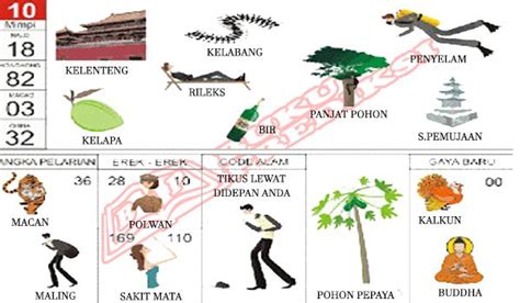 Erek erek banjir bandang togel  Berikut ulasan lengkapnya