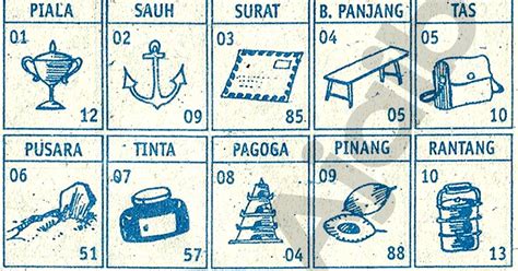 Erek erek biji kopi  Sebuah pertanda baik, mengalami mimpi seperti ini dipercaya sebagai perlambang akan terbebas dari hutang