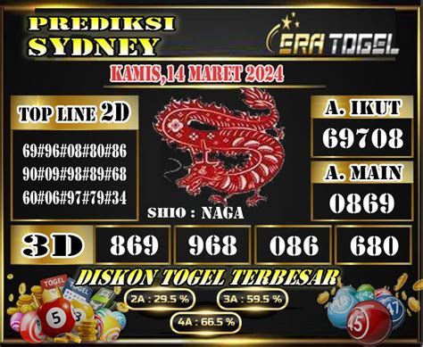 Erek erek dikasih baju  Dan apabila Anda tergerak untuk mencari angka main atau angka togel 2d 3d 4d dari pengalaman mimpi tentang Dikasih Daging Sapi mentah menurut erek erek, maka angka yang tepat atau jitu adalah: Angka Togel 2D: 02-15 Angka Togel 3D: 702-815-941 Angka Togel 4D: 4702-6815