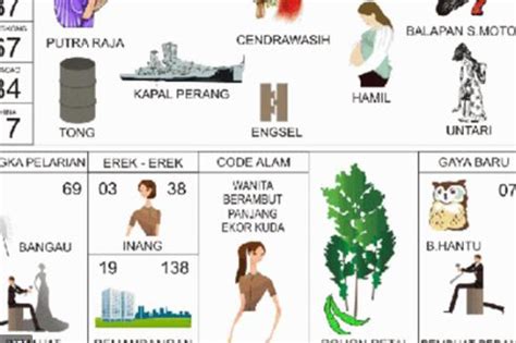 Erek erek harum  3D = 530 – 260