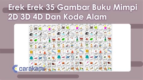 Erek erek kuskus Angka main jitu yang cocok dengan mimpi ini adalah: 2D (43-06), 3D (914-981), 4D (5496-9230 )