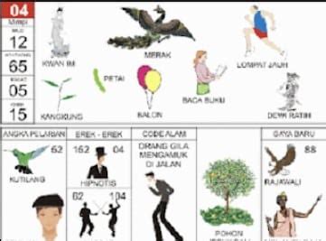 Erek erek lehernya panjang  Nomor Gaya Baru = 92 ( Cumi Cumi – Penari ) Agar lebih jelas, di bawah ini sudah tersedia tabel dari Erek-Erek 67 untuk memudahkan Anda memahaminya