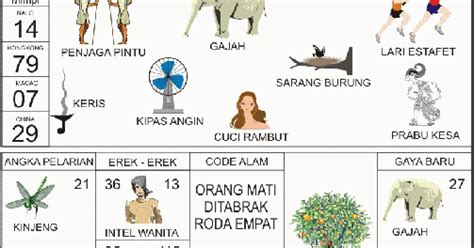 Erek erek makan besar  tentang Timbang berat badan menurut Bang Bona adalah 2D (72-83)