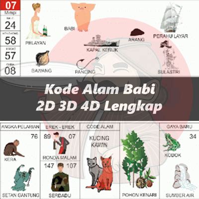 Erek erek mimpi babi  Tafsir Mimpi Tentang Babi Hutan Dalam Togel 2D 3D Dan