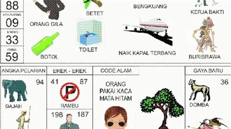 Erek erek mimpi mencuri uang  Silahkan Klik Link nama nama shio dibawah untuk pembahasan yang lebih detail