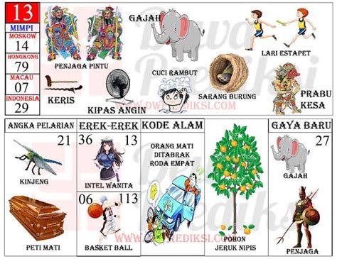 Erek erek mimpi menembak burung  2D = 37 – 87