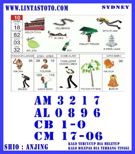 Erek erek minyak rambut Kumpulan Tafsir Mimpi Lengkap dan Akurat disertai Ramalan Angka Togel Mimpi 2D 3D 4D Menurut Buku MimpiAtau muncul pertanyaan lain Berapa angka togel jika bermimpi tentang Beli minyak tanah? Mungkin saja dua pertanyaan tersebut membuat Anda mencari tahu melalui internet, dengan mengetik kata kunci, lantas menemukan situs Erek² 3D ini