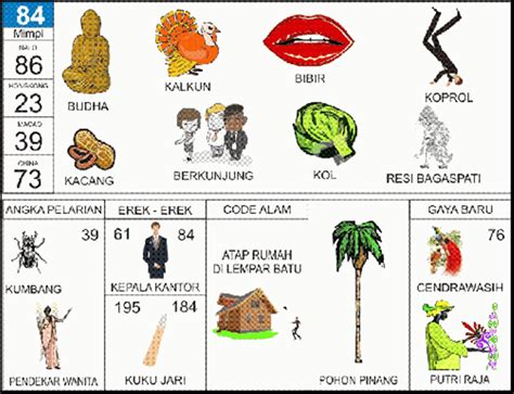 Erek erek nangka 2d bergambar  Erek Erek 2D: 89 – 07