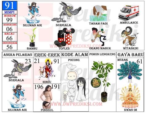 Erek erek pocong togel Tafsir Mimpi Menurut Erek Erek 2D 3D 4D, Primbon Jawa, Tafsir Islam, Psikologi dan Kode Alam 4D 3D 2D dalam Togel serta Buku Mimpi LengkapErek Erek Mimpi mengikat tali pocong 4D 3D 2D Menurut Buku Mimpi Togel dan Arti Mimpi / Tafsir Mimpi mengikat tali pocong Menurut Islam, Primbon Jawa Serta Psikologi - Masyarakat Indonesia terutama orang-orang jawa banyak yang mempercayai bahwa mimpi merupakan sebuah "isyarat" bagi siapapun yang mengalaminya