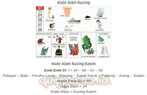 Erek erek tidur 2d Erek Erek 2D dan Buku Mimpi 2D Bergambar Lengkap 00-99