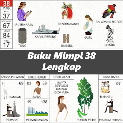 Erek gambar 2d Erek-Erek 54 Gambar Buku Mimpi 2D 3D 4D berdasarkan buku primbon mimpi menjadi suatu simbol dari sosok raja kera dengan simbol hewan ikan lele