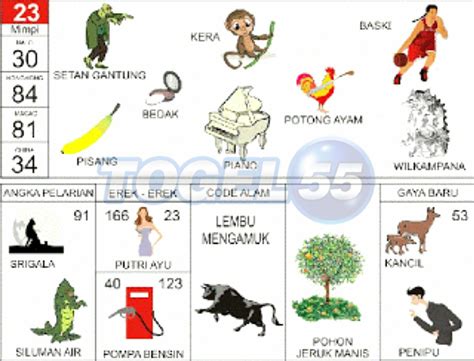 Erek2 pedang  Ia menghalau manusia itu 1 dan di sebelah timur taman Eden v ditempatkan-Nyalah beberapa kerub w dengan pedang x yang bernyala-nyala dan menyambar-nyambar, untuk menjaga jalan ke pohon kehidupan