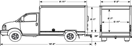 Erie truck rental  Erie, PA 16509