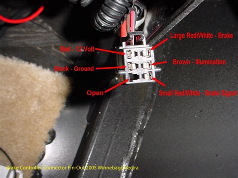 Escort brake controller operation  Any trailer with electric brakes needs a brake controller to activate the operation of the brakes