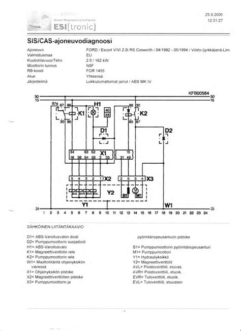 Escort cosworth engine code  Show More