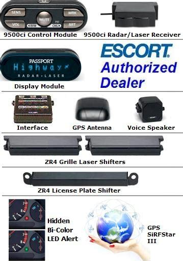 Escort radar technology  Watch this space for articles regardingThe Escort Radar US mobile message service (the "Service") is operated by Escort, Inc