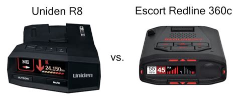 Escort redline 360c vs uniden r8 5