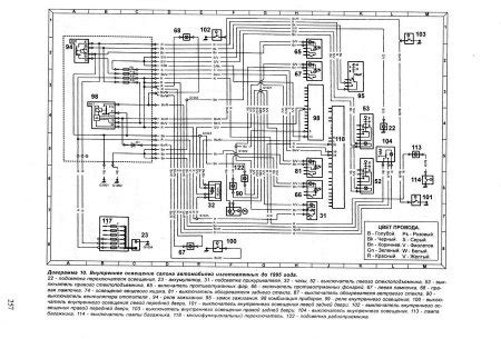 Escort smartcord wiring diagram 