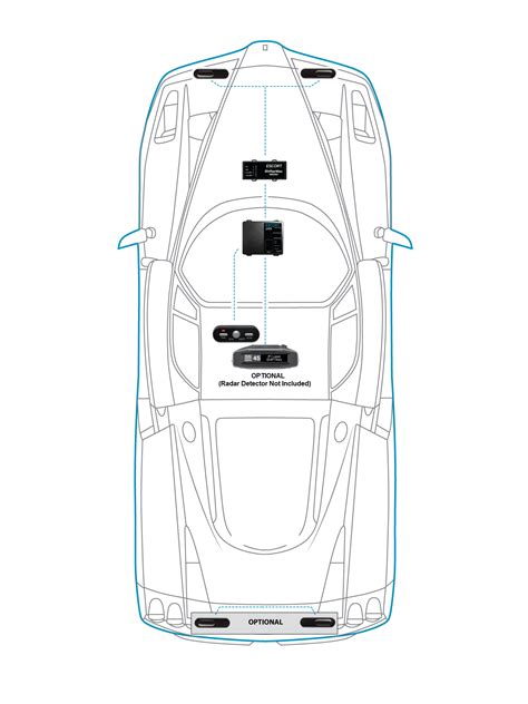 Escort zr5  To post a question on the Escort