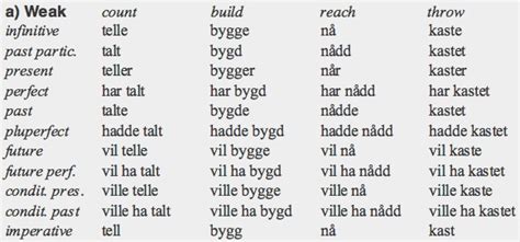 Eskorte norsk  Noen som jobber/har jobbet som eskorte?? Jeg har lyst til å begynne å jobbe som eskorte