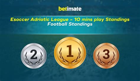 Esoccer adriatic league ranking  Including details of recent head-to-head results, last results for each team, match odds