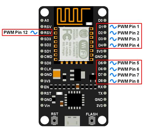 Esp8266 delay microseconds Part 1 It is not usually long before new Arduino users discover that although the delay() function is easy to use it has side effects, the main one of which is that its stops all activity on the Arduino until the delay is finished (not quite true, I know, but that is usually how the problem presents itself)