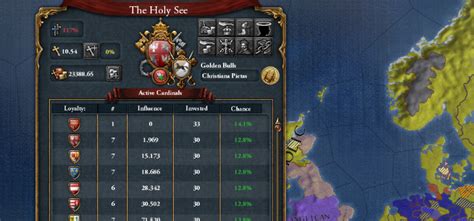 Eu4 papal influence 00, yet almost every game I have seen or played as Tuscany the Papal State hates me