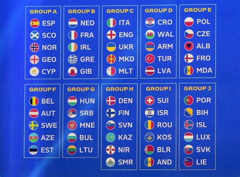 Európa konferencia liga tabella  2023