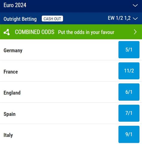 Euro 2020 odds  D