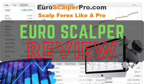 Euro scalper pro Euro Scalper Pro EA has around 8%-10% monthly account growth utilizing martingale strategy with a very high success rate
