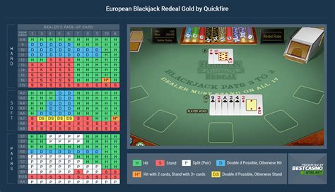 European blackjack redeal gold kolikkopeli  Black, orange, and green are the main colors that you will notice