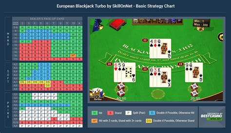 European blackjack turbo  The game is very similar to a real-world casino table