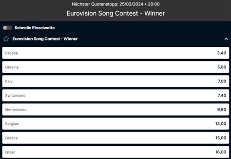 Eurovision wettquoten Esc 2023 Favoriten Chancen Gewinner Eurovision Wettquoten Pvvhfyf6junmsm Das Voting Beim Esc 2023 So Kannst Du Im Finale Des Eurovision Song Contest Abstimmen Esc Kompakt Ebu Andert Votingsystem Fur Den Eurovision Song Contest 2023 Eurovision 2023 Slogan And Theme Art Unveiled Esc 2023 Was Sie Vor Dem Finale So