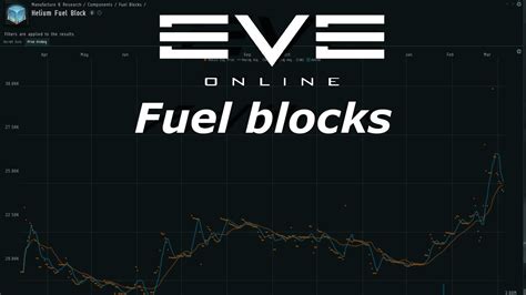 Eve online fuel block calculator Frustrated with the inefficiencies involved in tracking multiple fuel types, Thukker logisticians pioneered the development of prepackaged fuel