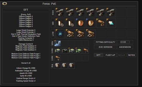 Eve online increase cpu A broad selection of non-combat ships fuel the industrial landscape of EVE, harvesting and transporting the raw materials and produced ships and modules used by every Capsuleer