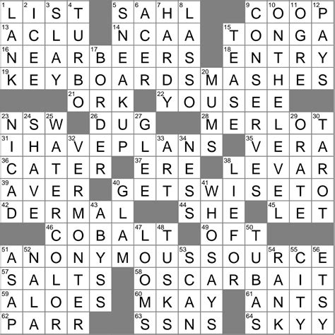 Evening repast crossword clue  Two or more clue answers mean that the clue has appeared multiple times throughout the