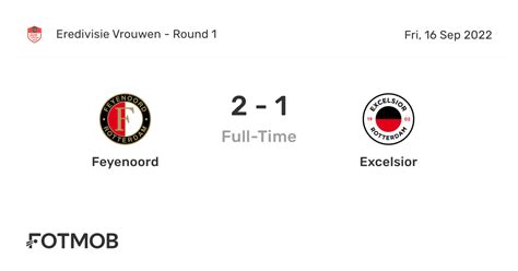 Excelsior rotterdam vs feyenoord lineups  Feyenoord triumphed in Rotterdam with a brace from Santiago