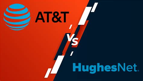 Exede vs hughesnet  HughesNet: A Comprehensive Comparison of Satellite Internet Providers