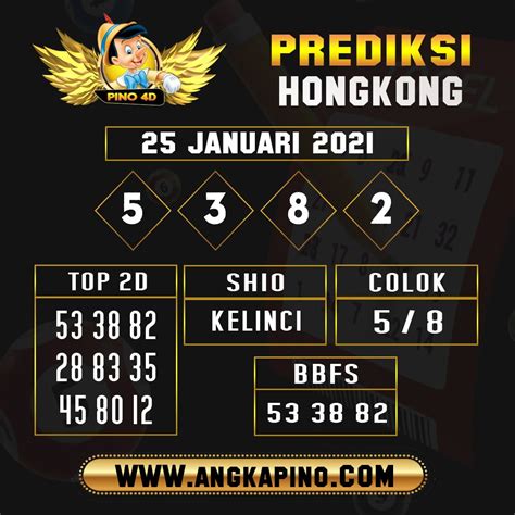 Eyangtogel sgp  indonews