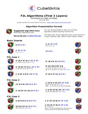 F2l beginner algorithms Algorithm Presentation Format It is not recommended to learn any of these S uggested algorithm here algorithms before learning intuitive F2L