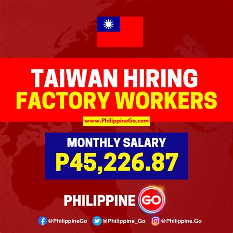 Factory worker hiring in clark pampanga  Coordinate with Service Partners or Field Engineering team for onsite support