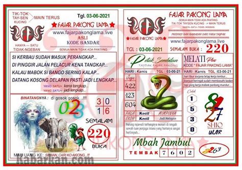 Fajar pakong malam FAJAR PAKONG TANGGERANG; Prediksi Pakong; Ads