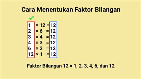 Faktor dari 70 adalah  Teori ini juga dikenal dengan teori perkembangan